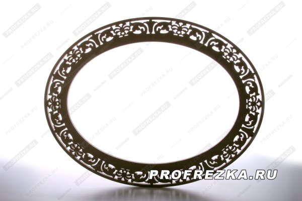 Ссылка на кракен 2krnmarket