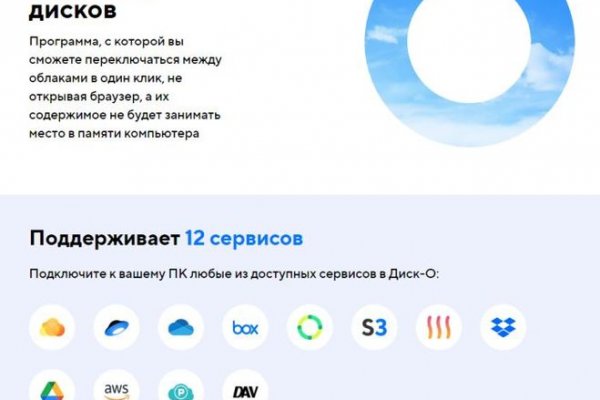 Сайт гидра на торе