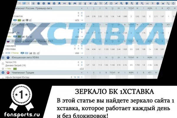 Kraken зеркало официальный