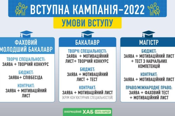 Кракен маркетплейс kr2web in площадка