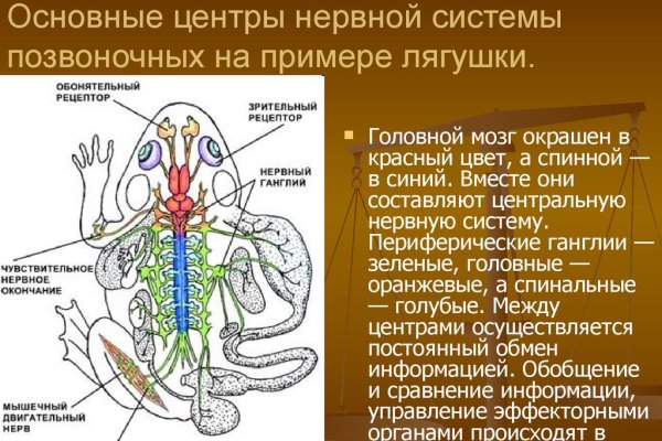 Кракен сайт kraken2