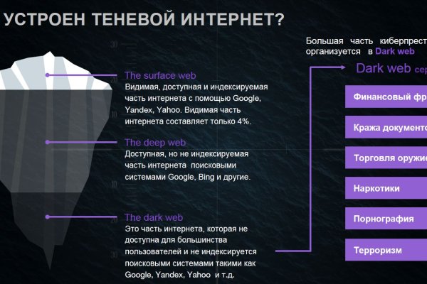 Кракен купить меф
